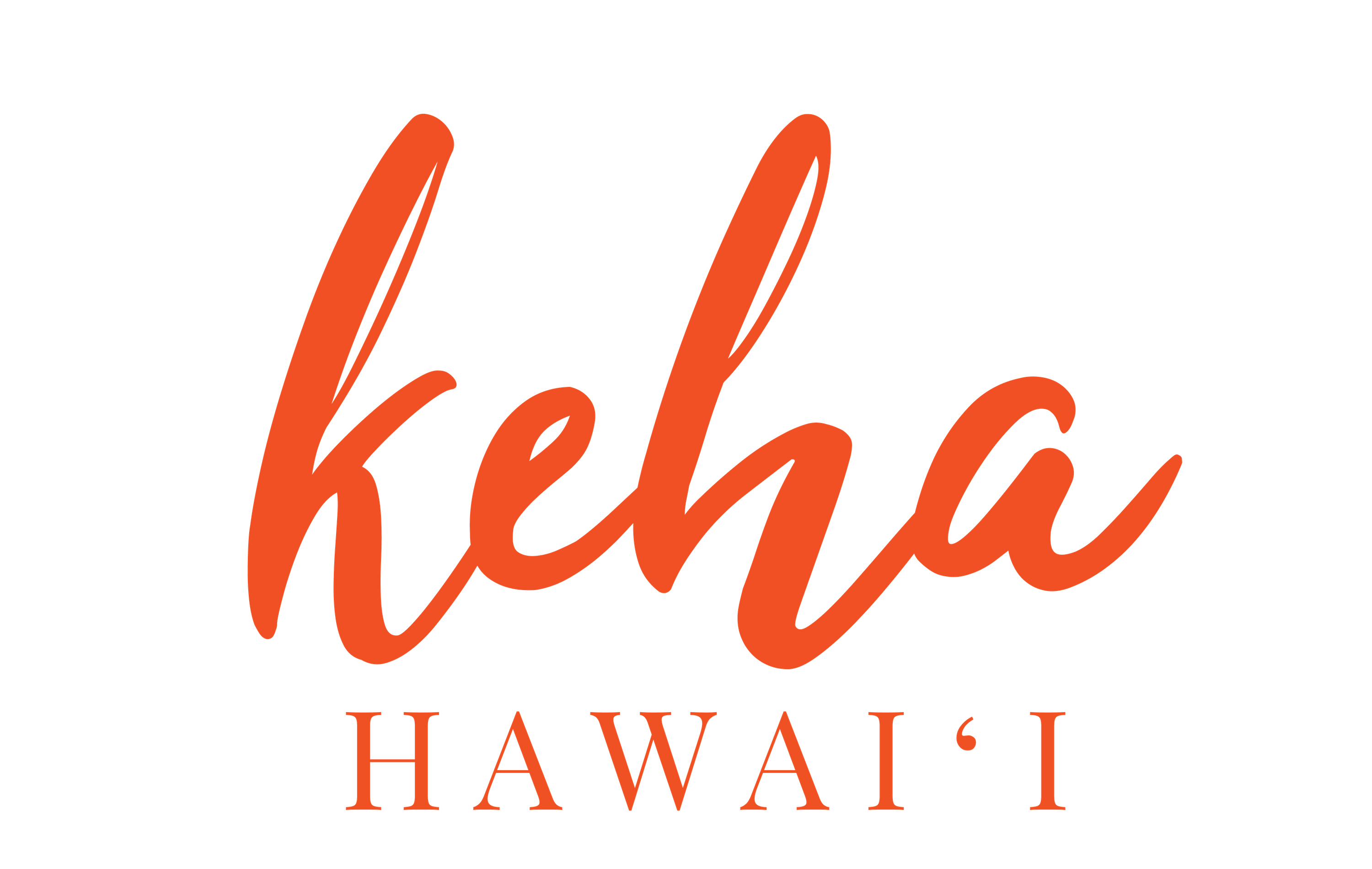 Jumpsuits – Keha Hawaiʻi